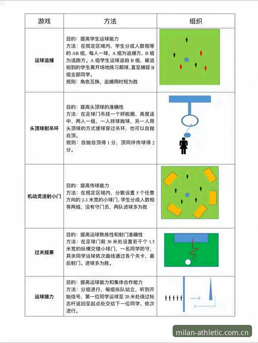 米兰体育稳定体验实用指南：新手必备的流畅观赛技巧