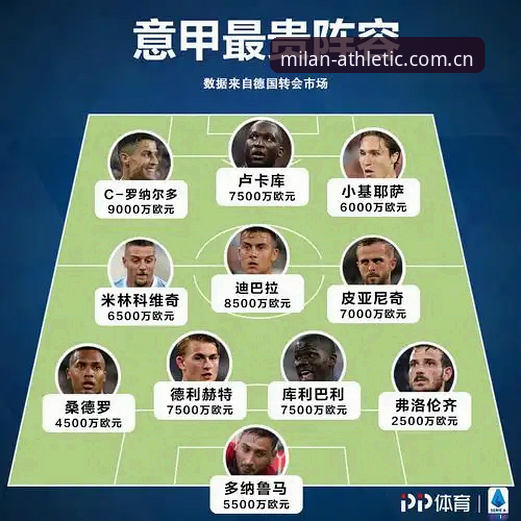 米兰体育国际版安装教程：一站式获取专业体育数据